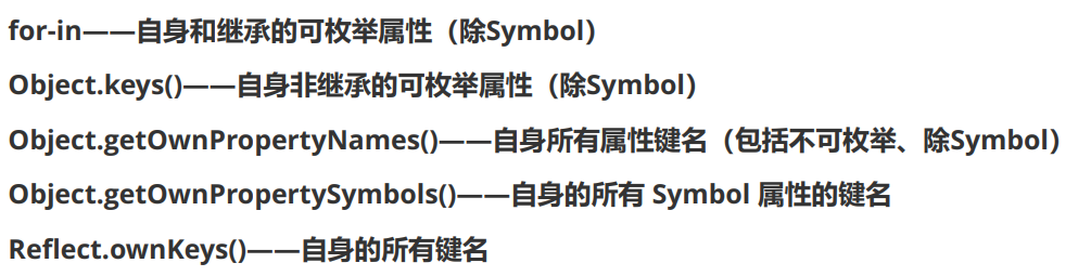 ES6中5种遍历对象属性的方法
