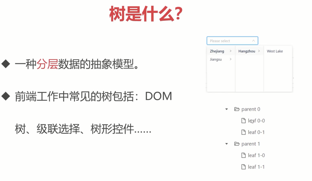 定义