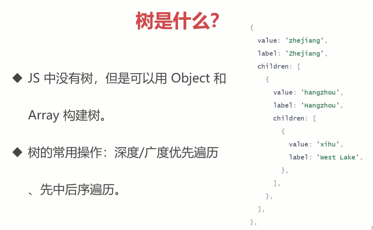 定义