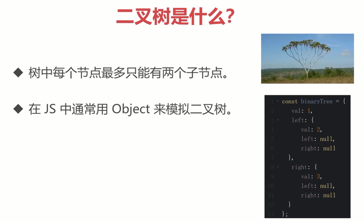 定义