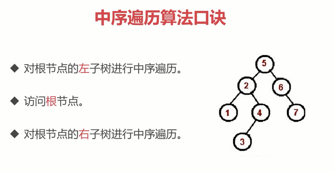 算法口诀