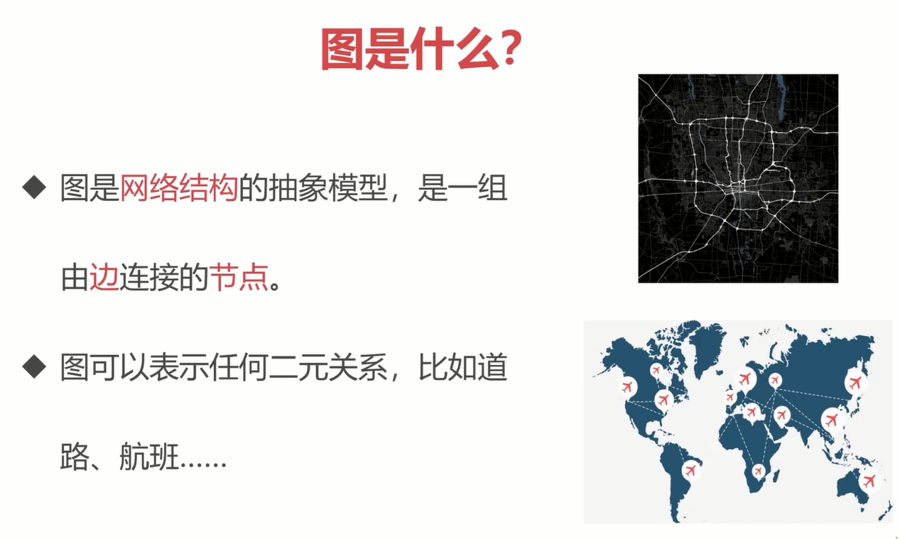 定义