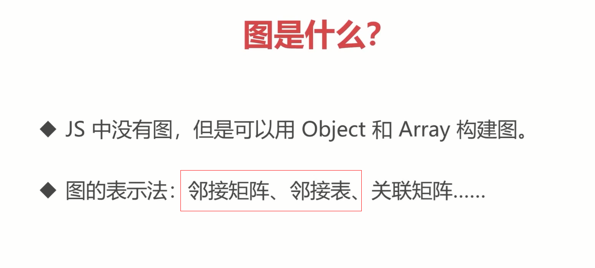 定义