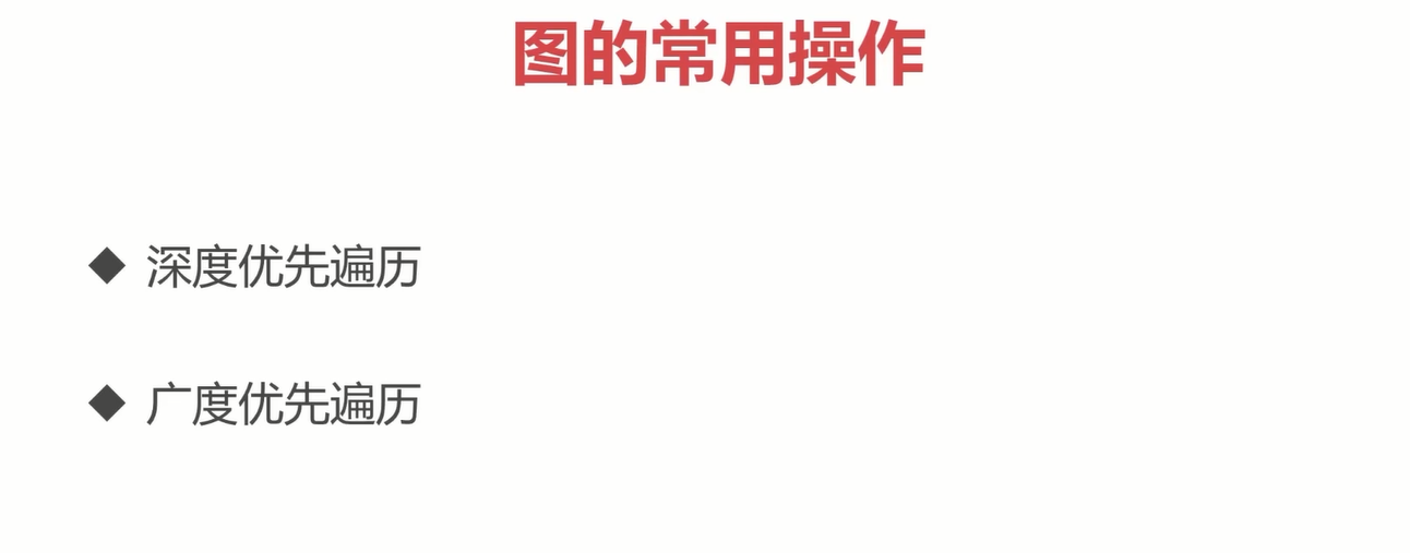 常用操作
