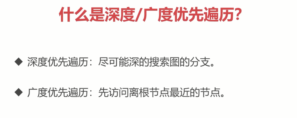定义