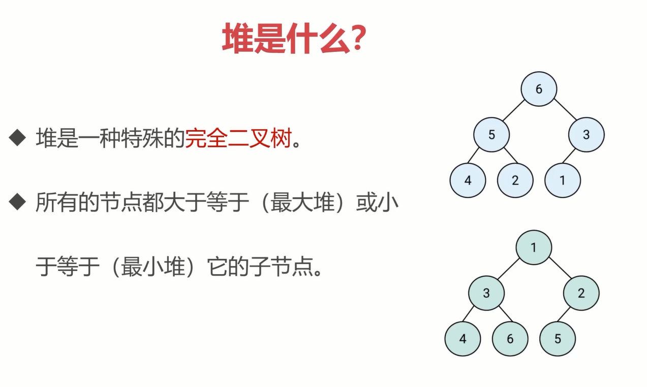 定义