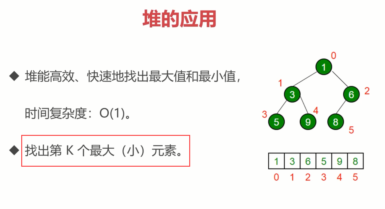 堆的应用